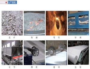 陶瓷纖維毯不是石頭做的么？?jì)r(jià)格怎么還這么高？